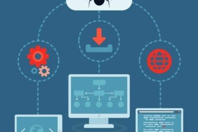 Adwind: nuevo ataque masivo