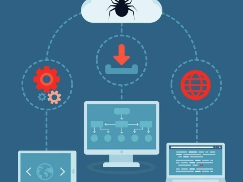 Adwind: nuevo ataque masivo