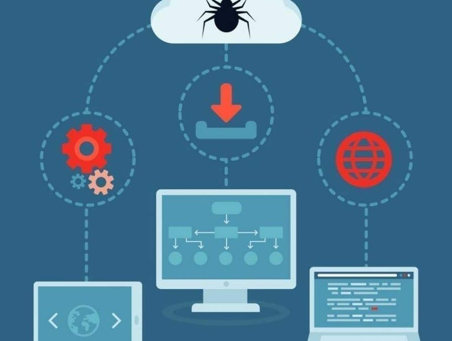 Adwind: nuevo ataque masivo