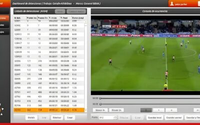 Viewmetric se integra en Global Sports Innovation Center de Microsoft, para su expansión en Latinoamérica