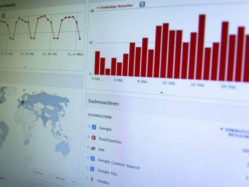 Google Fred »arruina» a las webs de mala calidad