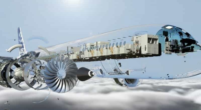 AKKA Technologies participa en el proyecto de investigación HighVolt sobre aviones eléctricos