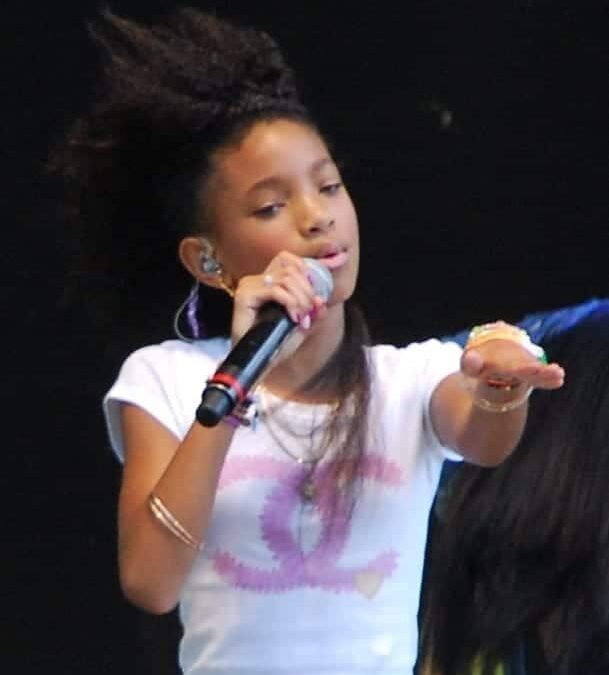 Willow Smith, Peter Jackson: Famosos Nacidos Hoy, 31 de octubre