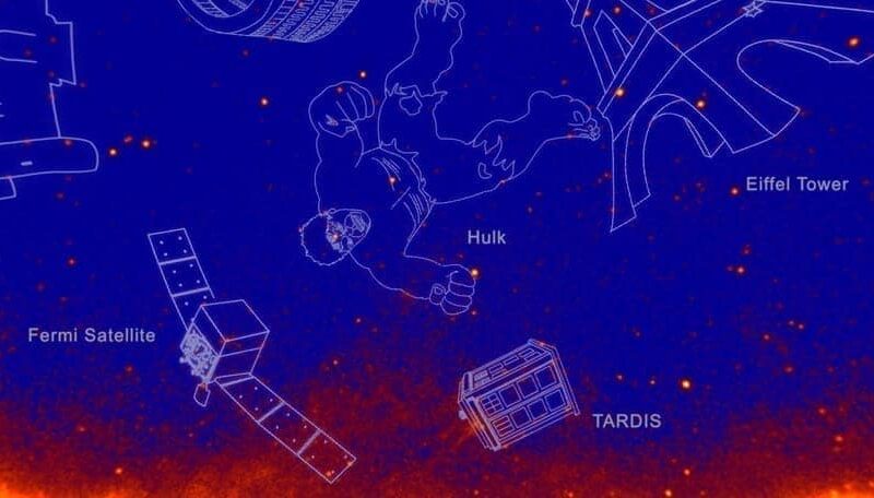 Constelaciones de Rayos Gamma