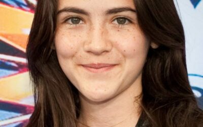 Isabelle Fuhrman Cumple 22 Años