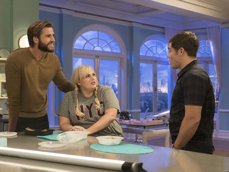 ¿No Es Romántico? (2019): Parodia para una Parodia