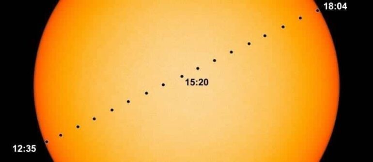 A Transit of Mercury
