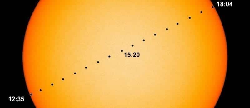 A Transit of Mercury