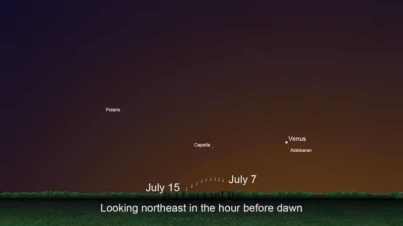 Este gráfico muestra la ubicación del cometa C/ 2020 F3 justo antes del amanecer, del 7 al 15 de Julio. Image Credit: NASA/JPL-Caltech