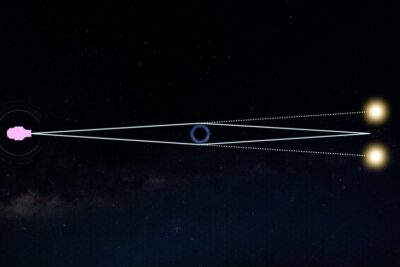 El Telescopio Espacial Roman Descubrirá Agujeros Negros Solitarios