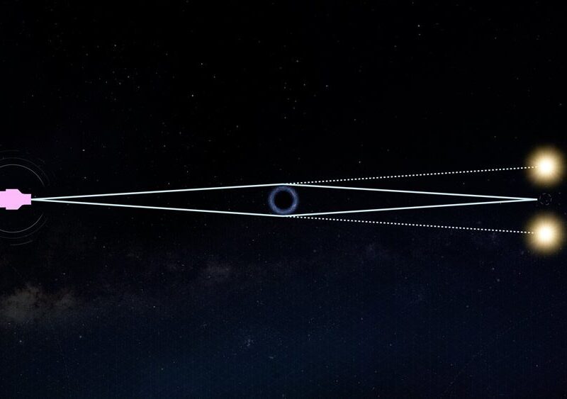 El Telescopio Espacial Roman Descubrirá Agujeros Negros Solitarios