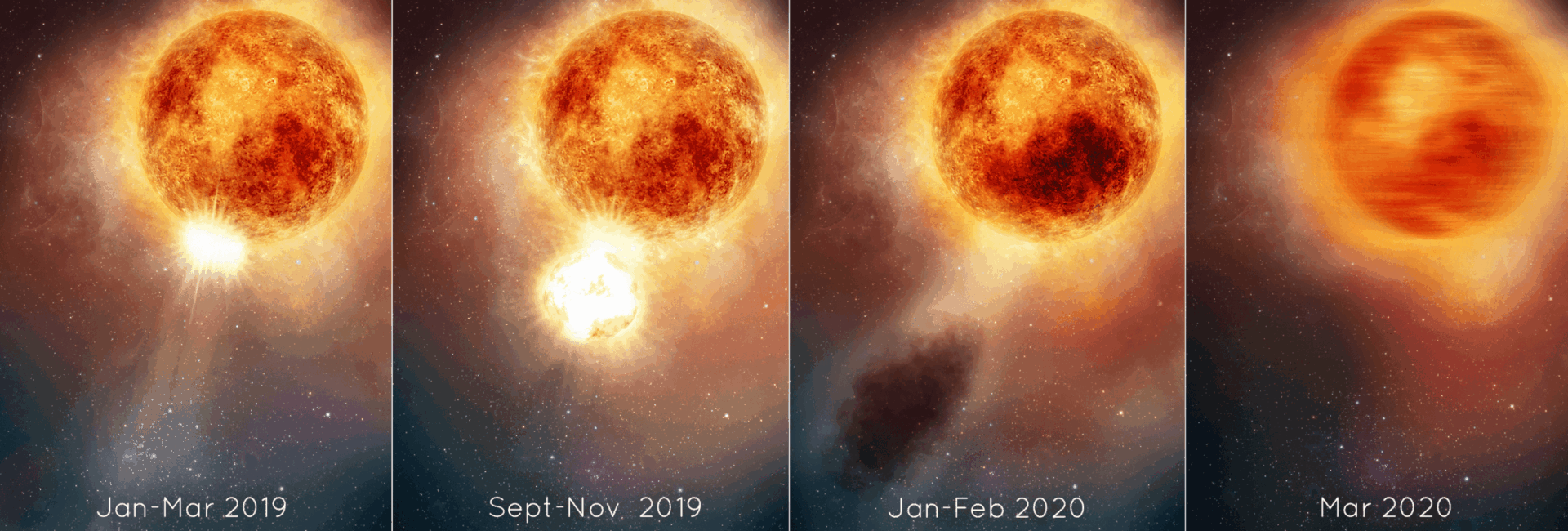 Red Supergiant Star Betelgeuse Seen by Hubble to Be Slowly Recovering After Blowing Its Top