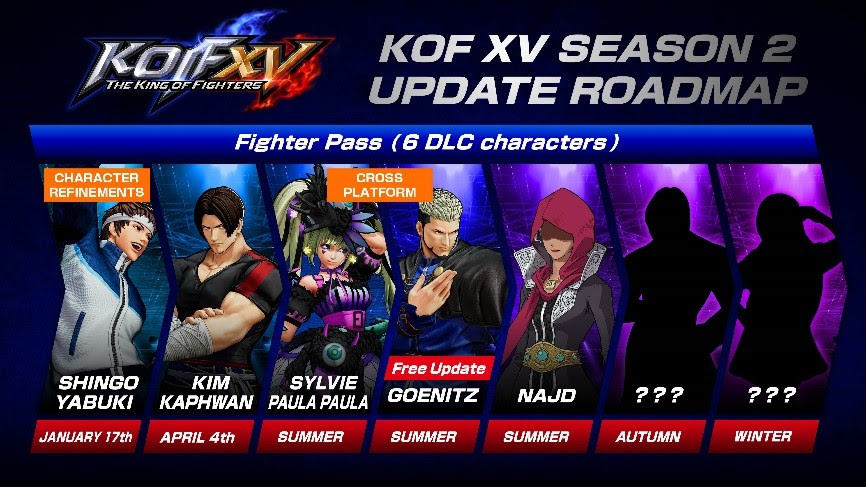 THE KING OF FIGHTERS XV welcomes DLC character KIM KAPHWAN on April 4th and announces GOENITZ as free DLC this summer