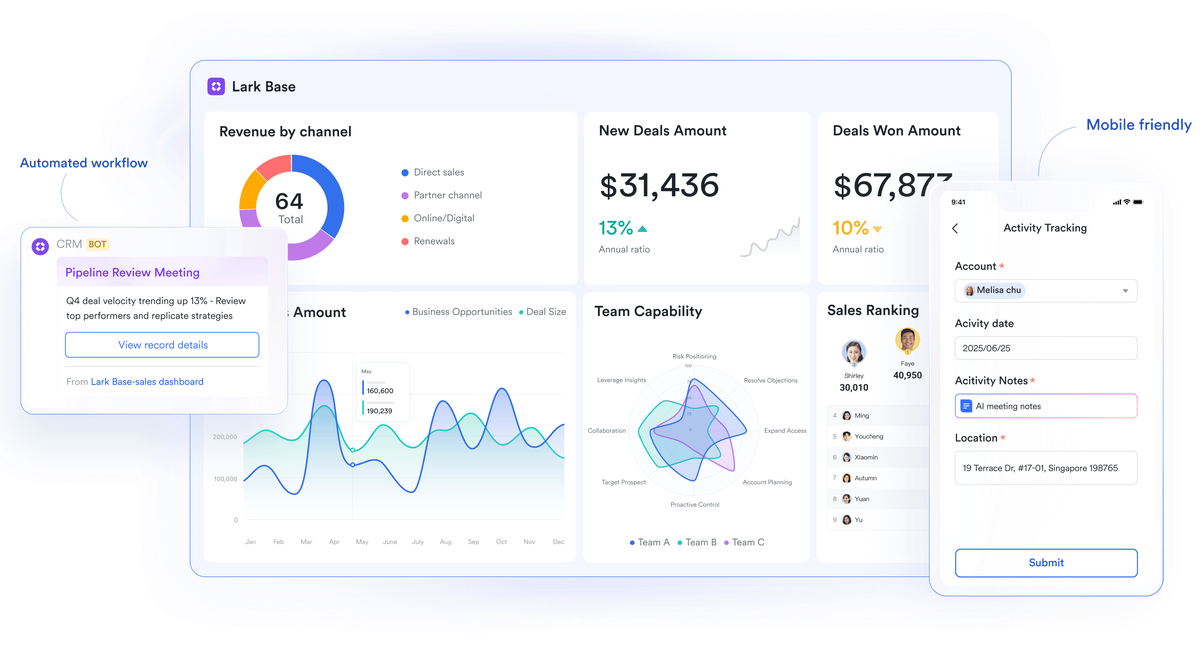 Eliminating Friction: The Key to Unlocking Scalable Collaboration