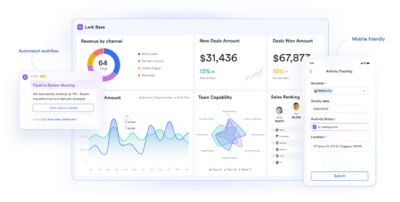 Eliminating Friction: The Key to Unlocking Scalable Collaboration