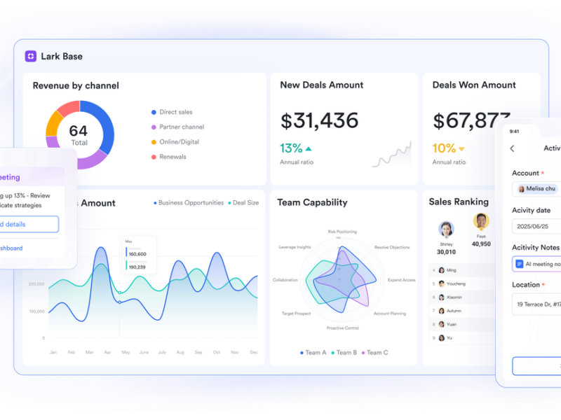 Eliminating Friction: The Key to Unlocking Scalable Collaboration