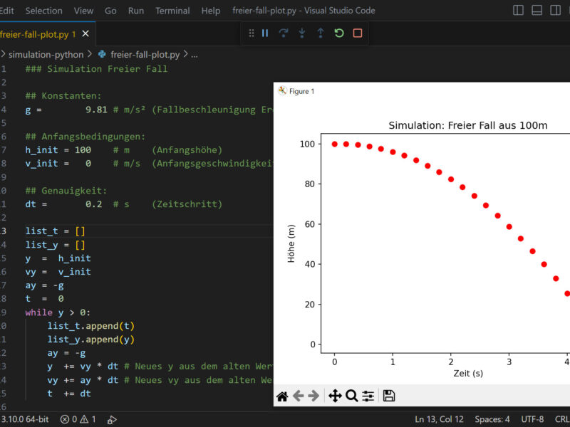 Figma integrerar GitHub i designytan. Cursor satsar på det omvända