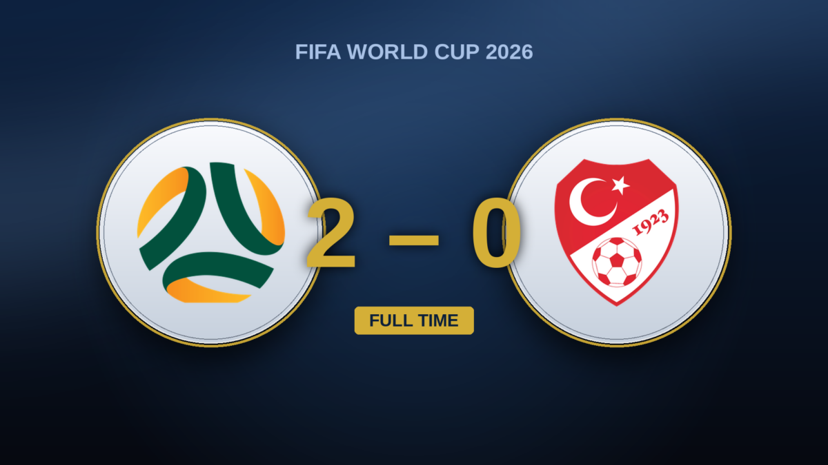Australia – Türkiye: the 2-0 that turned Türkiye’s possession into a trap
