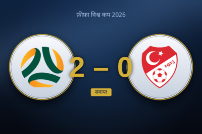 ऑस्ट्रेलिया – तुर्किये: 2-0, जब गेंद पर कब्ज़ा ही तुर्किये के लिए जाल बन गया