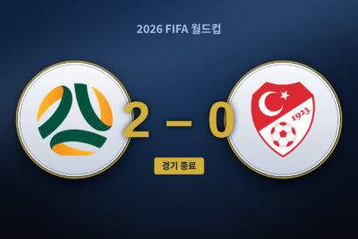 호주 2-0 튀르키예: 공은 가졌지만 경기는 내준 튀르키예