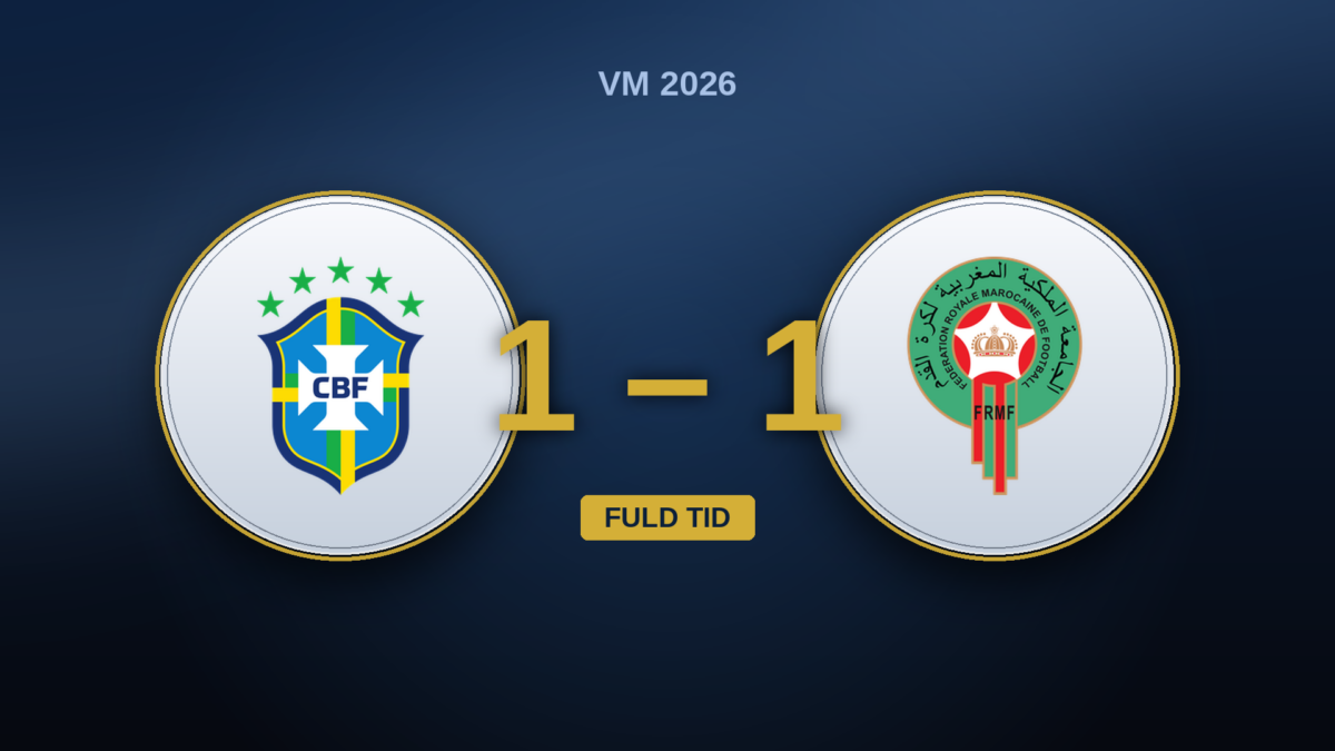 Brasilien-Marokko 1-1: Marokko var det bedre hold, Vinícius reddede Ancelotti