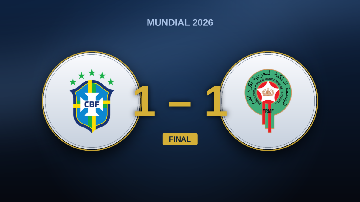 Brasil 1-1 Marruecos: a Ancelotti lo salvó Vinícius, no su plan
