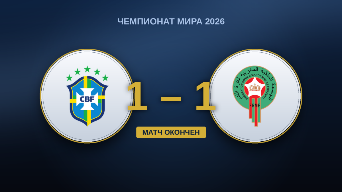 Бразилия – Марокко 1:1: Уахби переиграл Анчелотти, ничью спас Винисиус