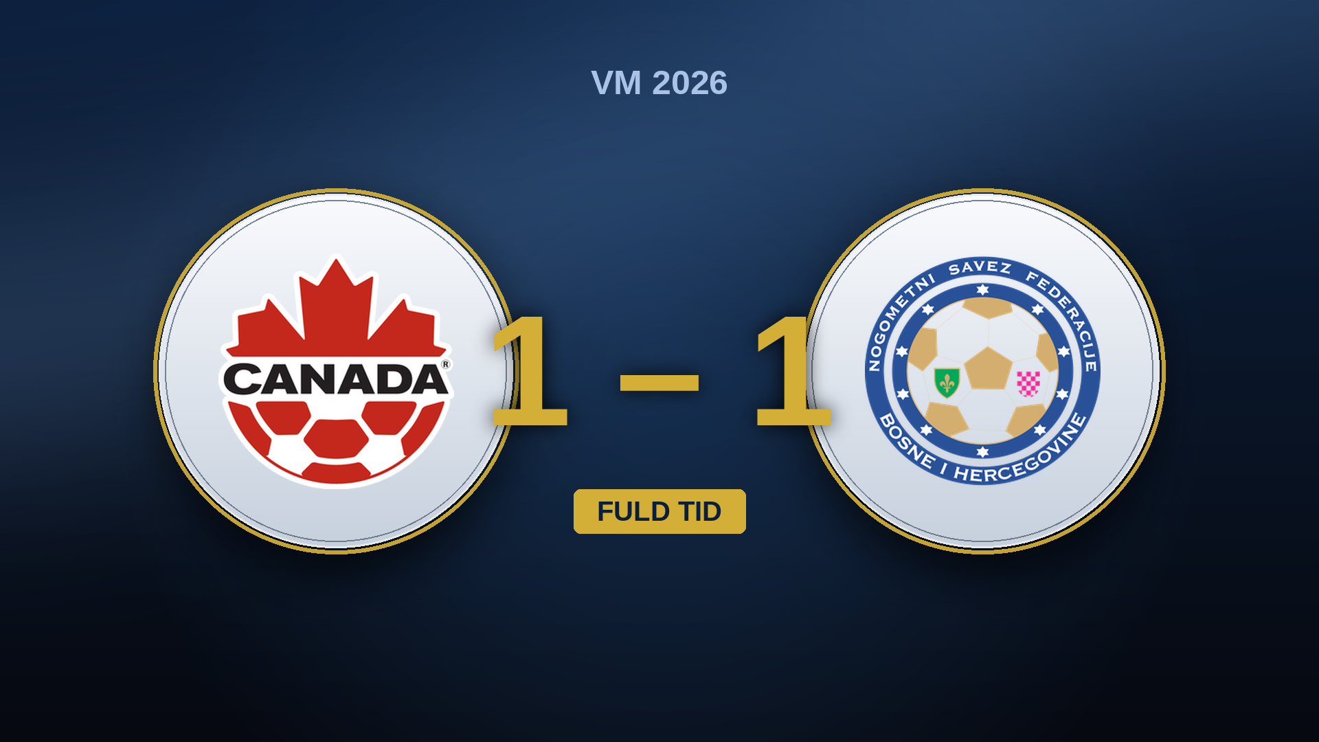 Canada – Bosnien-Hercegovina 1-1: et historisk point der burde have været en sejr