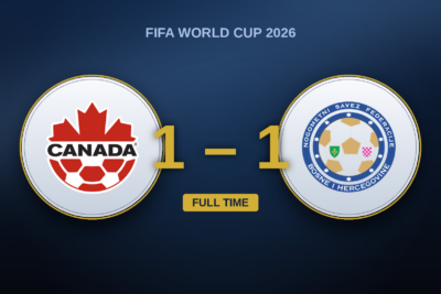 Canada – Bosnia & Herzegovina: a historic first point that should have been three