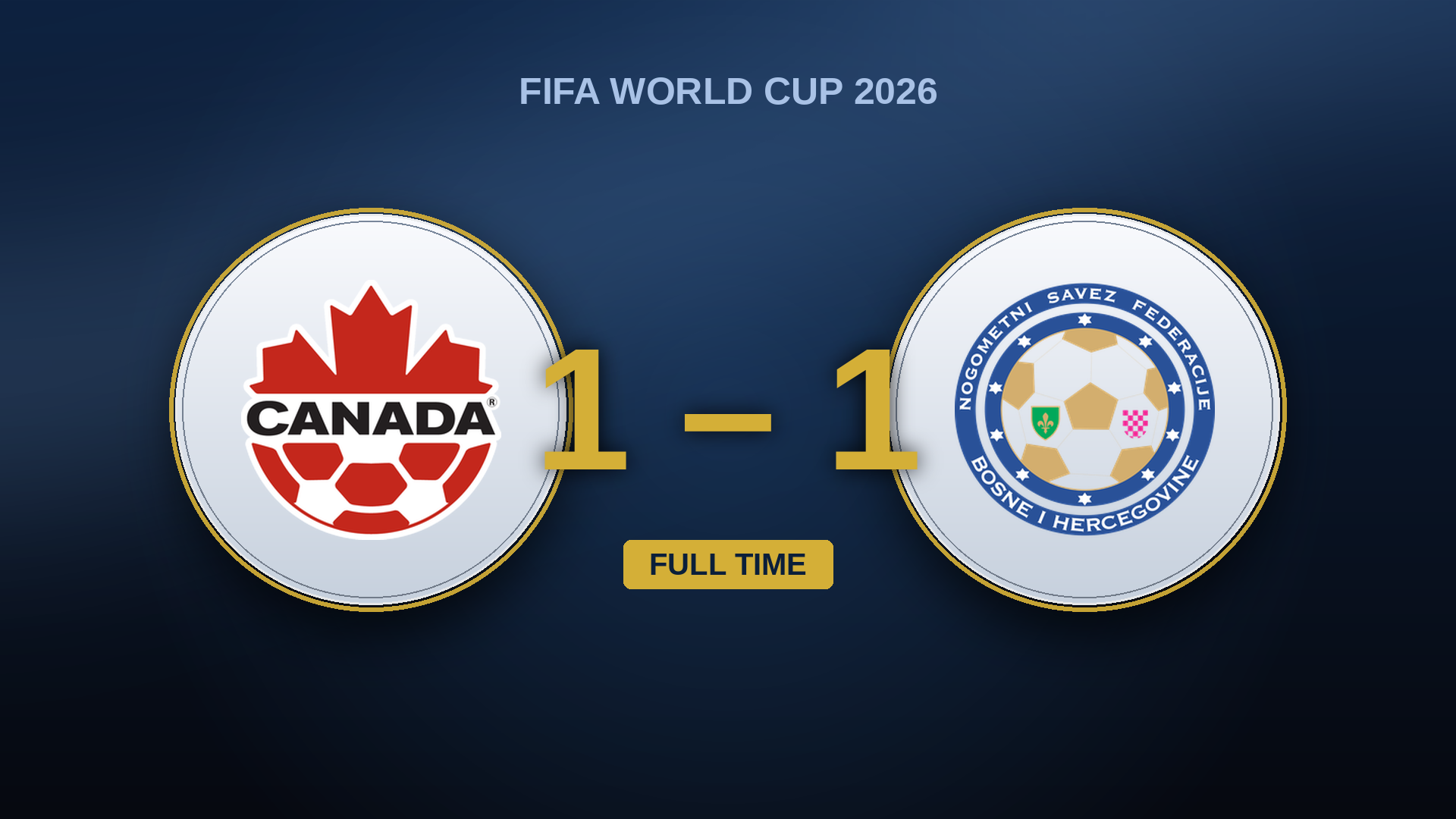 Canada – Bosnia & Herzegovina: a historic first point that should have been three