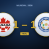 Canada 1-1 Bosnia & Herzegovina — 2026 FIFA World Cup
