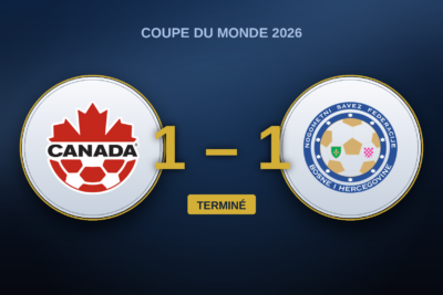Canada – Bosnie-Herzégovine : un premier point historique qui aurait dû être une victoire