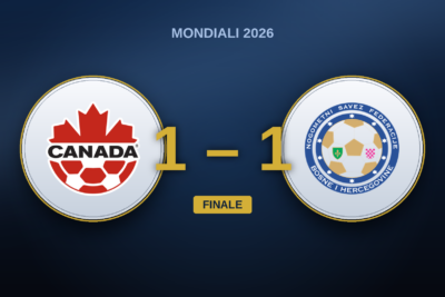 Canada – Bosnia ed Erzegovina: un primo punto storico che doveva essere vittoria