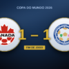Canada 1-1 Bosnia & Herzegovina — 2026 FIFA World Cup