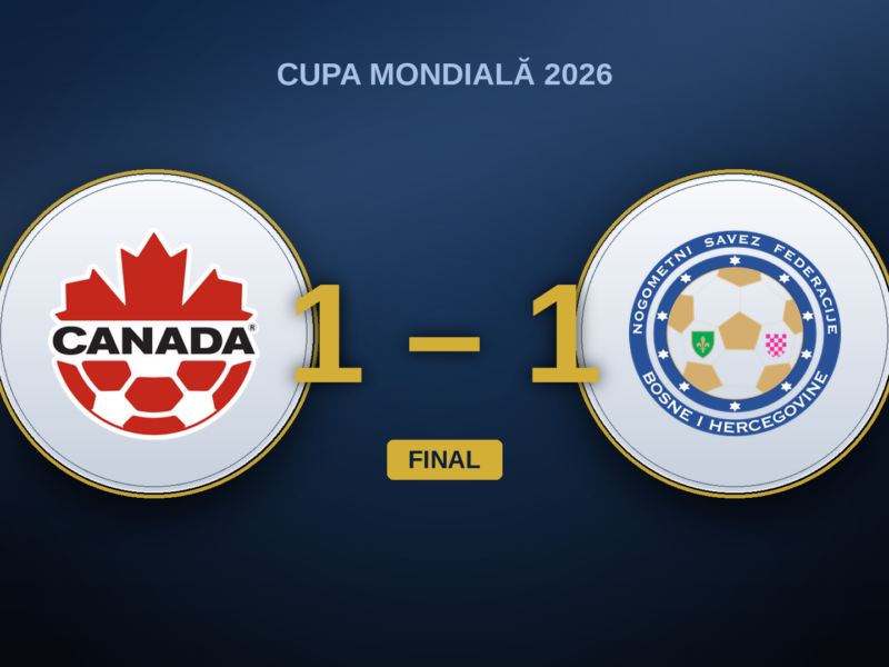 Canada – Bosnia și Herțegovina 1-1: primul punct istoric care trebuia să fie victorie
