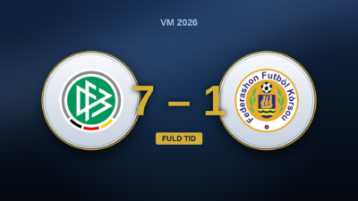 Germany 7-1 Curaçao — 2026 FIFA World Cup