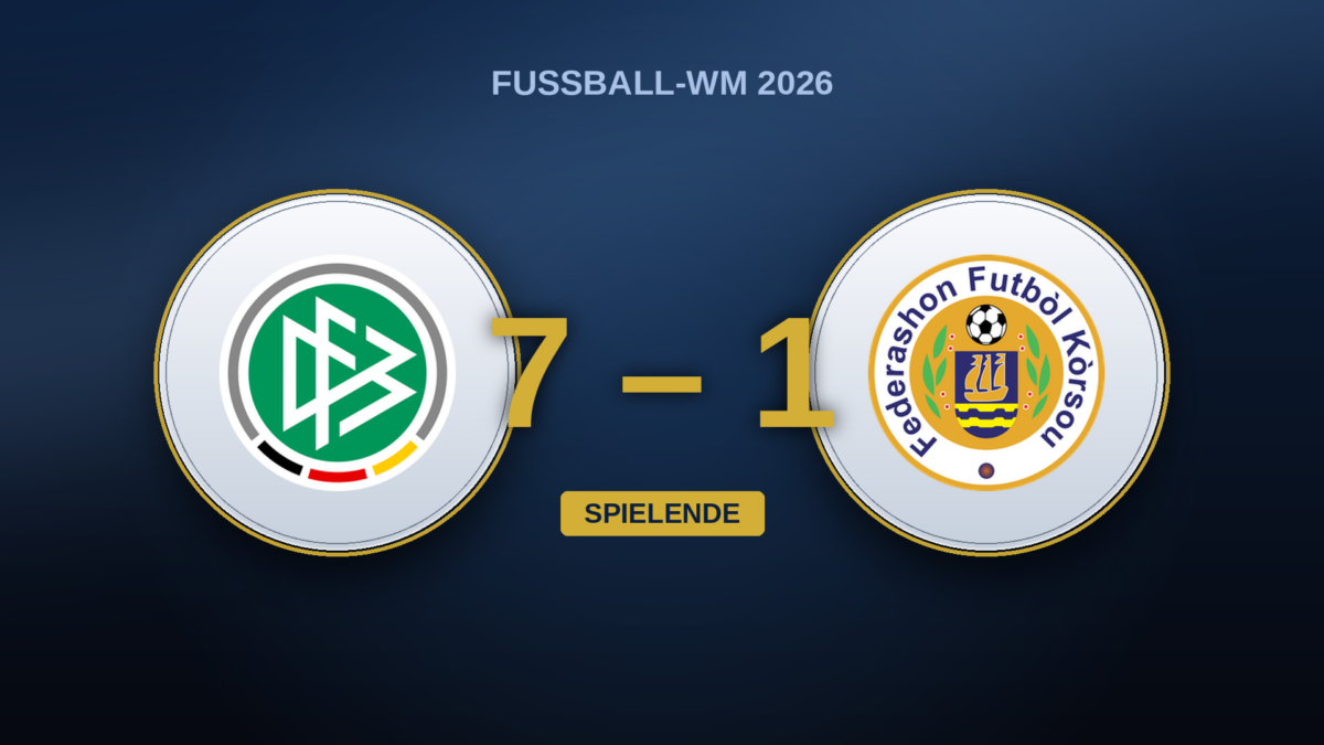 Deutschland – Curaçao 7:1: der Kantersieg mit Warnung für Nagelsmann