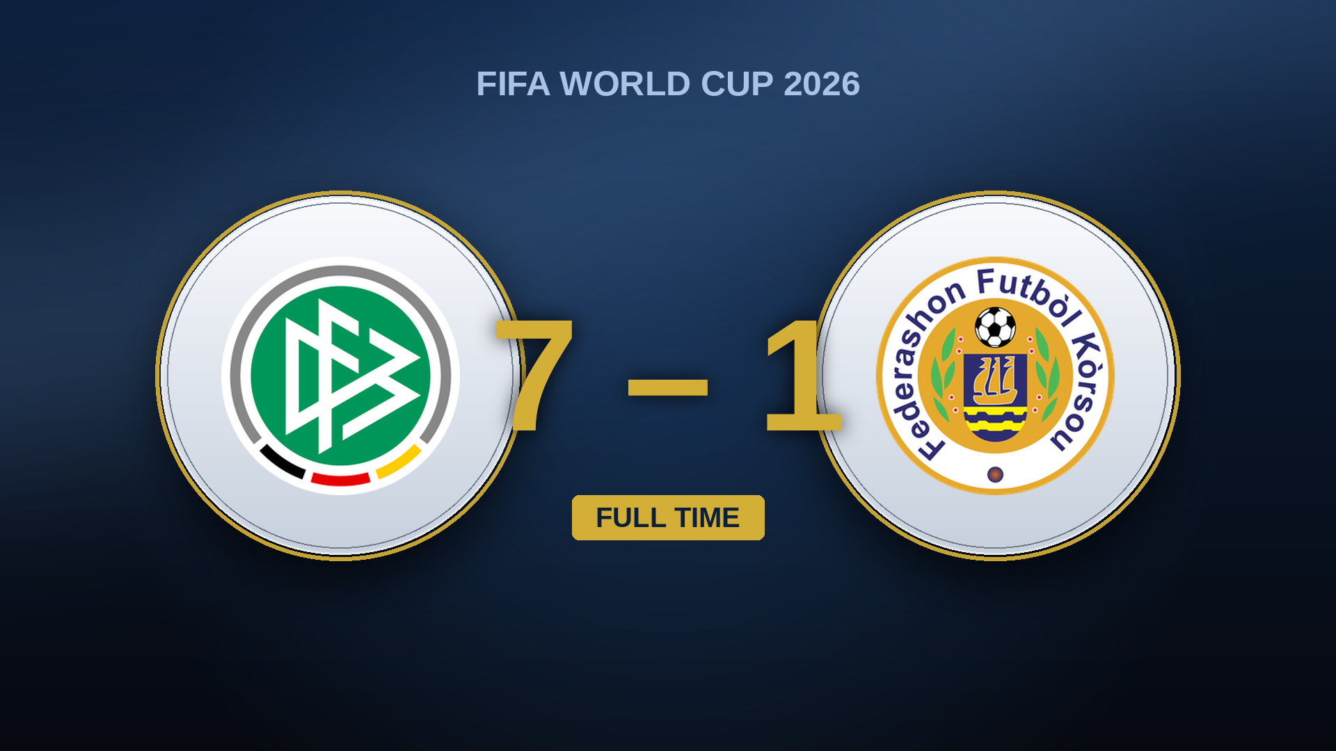 Germany – Curaçao: a 7-1 rout, and the quarter-hour the smallest nation stood level