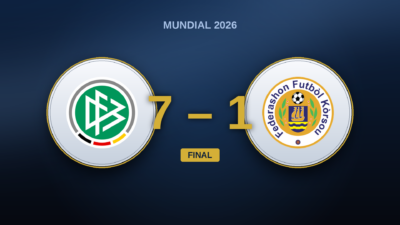 Germany 7-1 Curaçao — 2026 FIFA World Cup