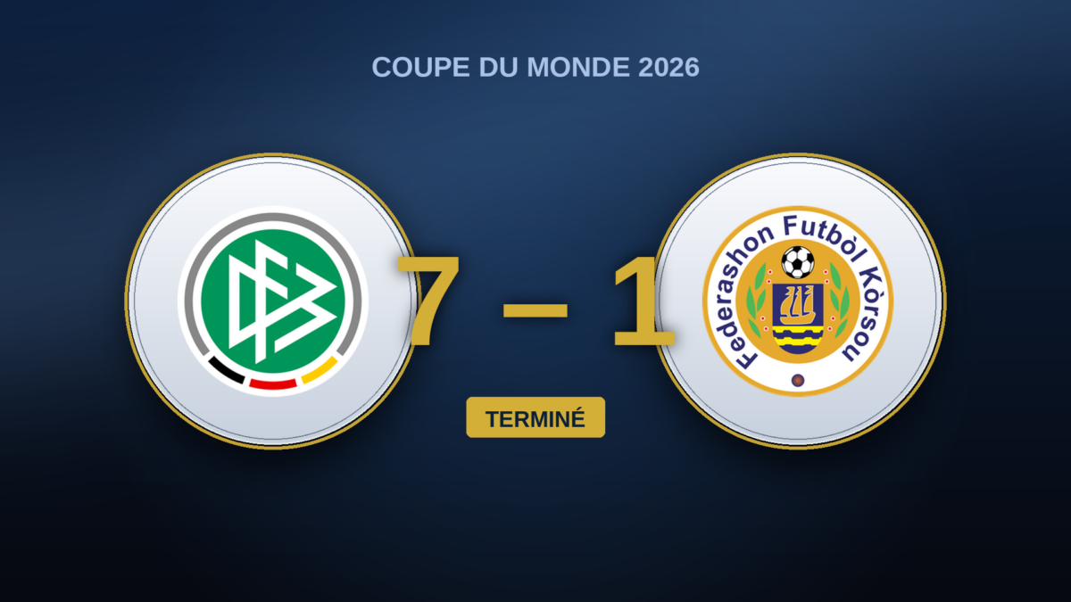 Allemagne – Curaçao : un 7-1 trompeur et le retour d&rsquo;Advocaat sur le banc
