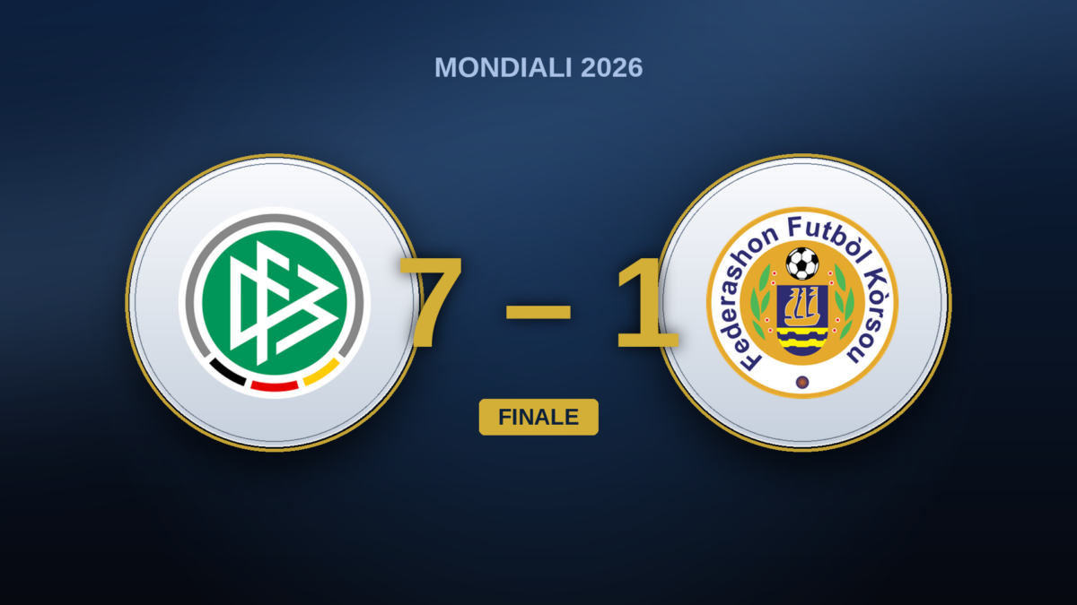 Germania – Curaçao 7-1: il tracollo e poi la qualità che decide