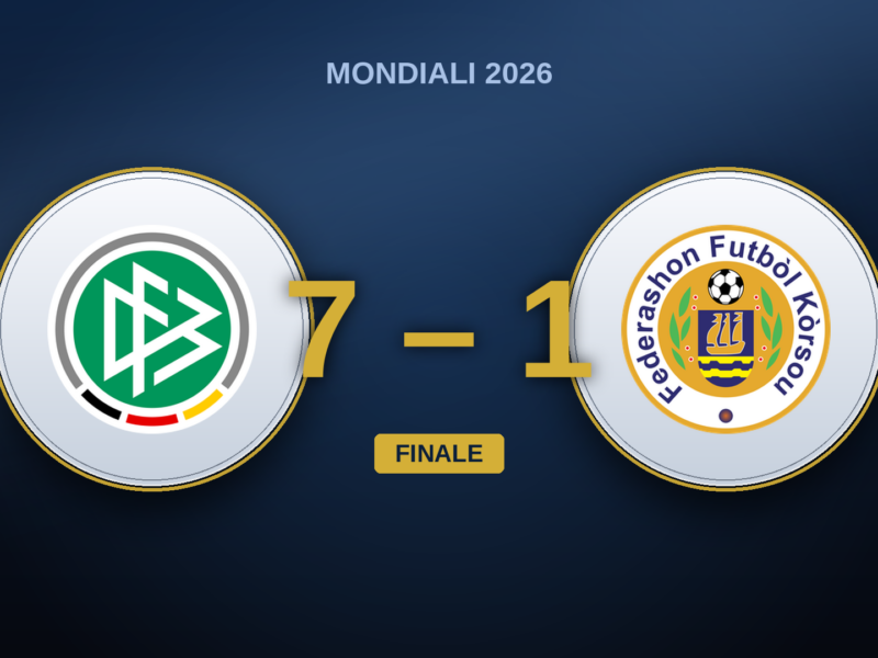 Germania – Curaçao 7-1: il tracollo e poi la qualità che decide