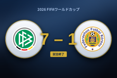 ドイツ7－1キュラソー、ワールドカップ史上最小国が互角に立った15分