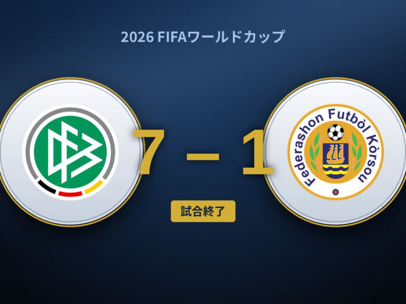 ドイツ7－1キュラソー、ワールドカップ史上最小国が互角に立った15分