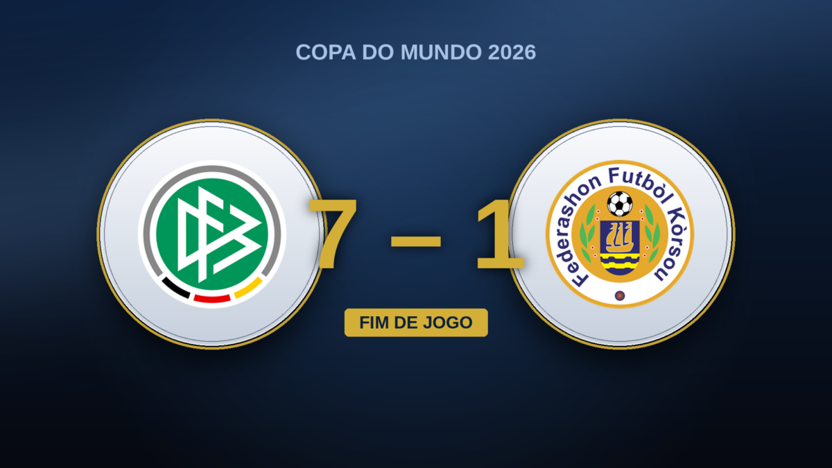 Alemanha 7-1 Curaçao: a goleada e o primeiro gol da história curaçauense