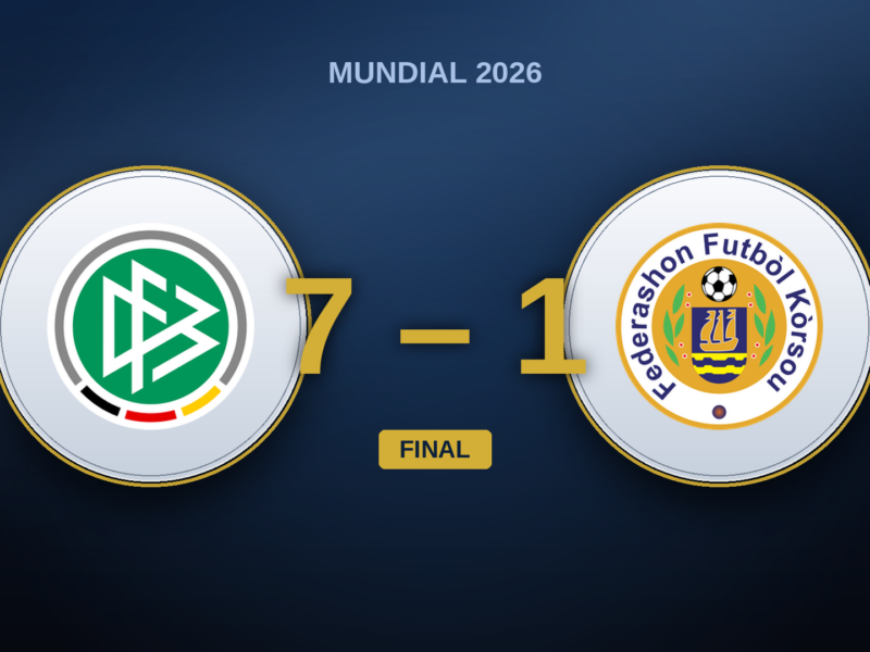 Alemanha – Curaçao: o 7-1, a nação estreante e o veterano Advocaat