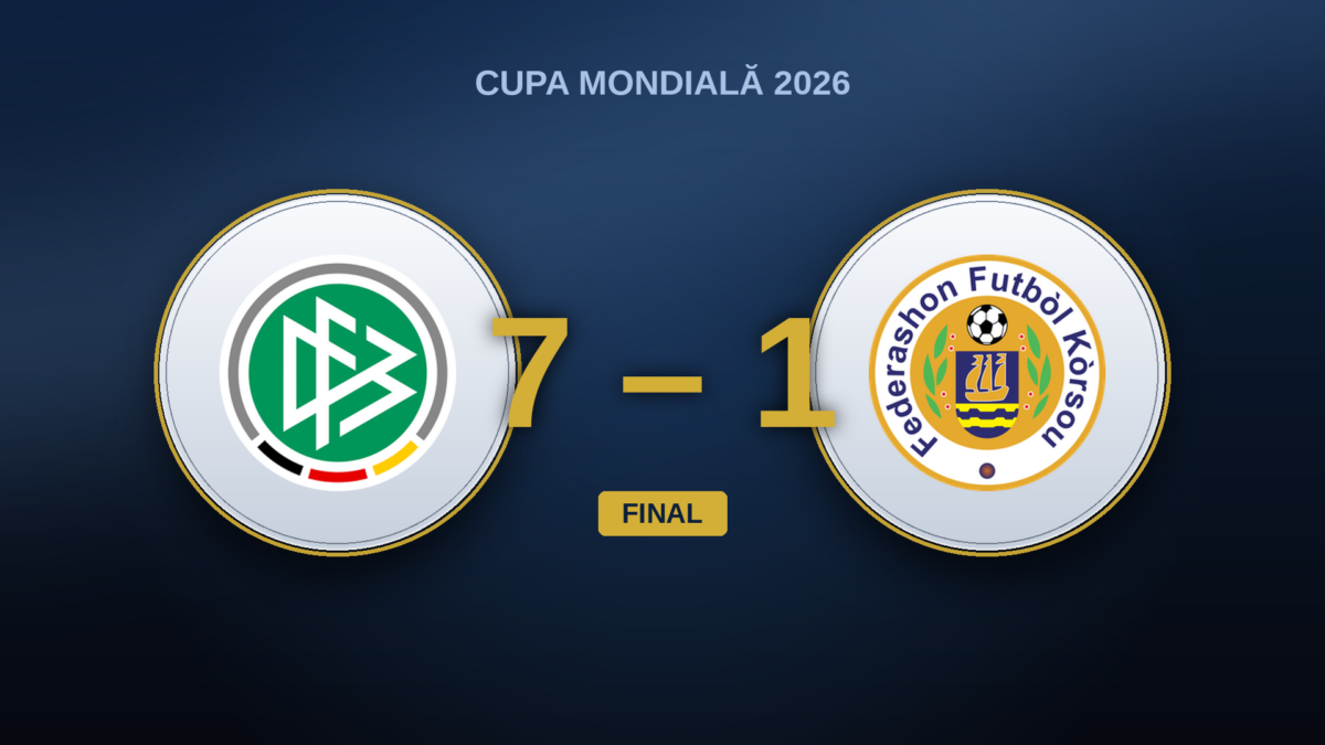 Germania – Curaçao 7-1: momentul debutanţilor în victoria nemţilor