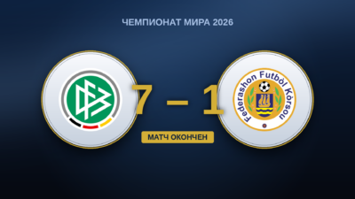 Germany 7-1 Curaçao — 2026 FIFA World Cup