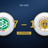 Tyskland–Curaçao 7–1: kvarten då minsta nationen stod jämsides