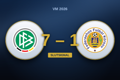 Tyskland–Curaçao 7–1: kvarten då minsta nationen stod jämsides